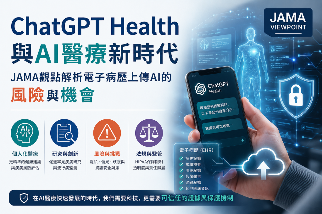 ChatGPT Health與AI醫療新時代：JAMA觀點解析電子病歷上傳AI的風險與機會