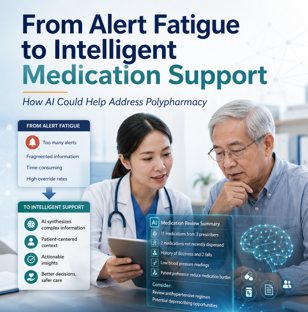 From Alert Fatigue to Intelligent Medication Support: How AI Could Help Address Polypharmacy
