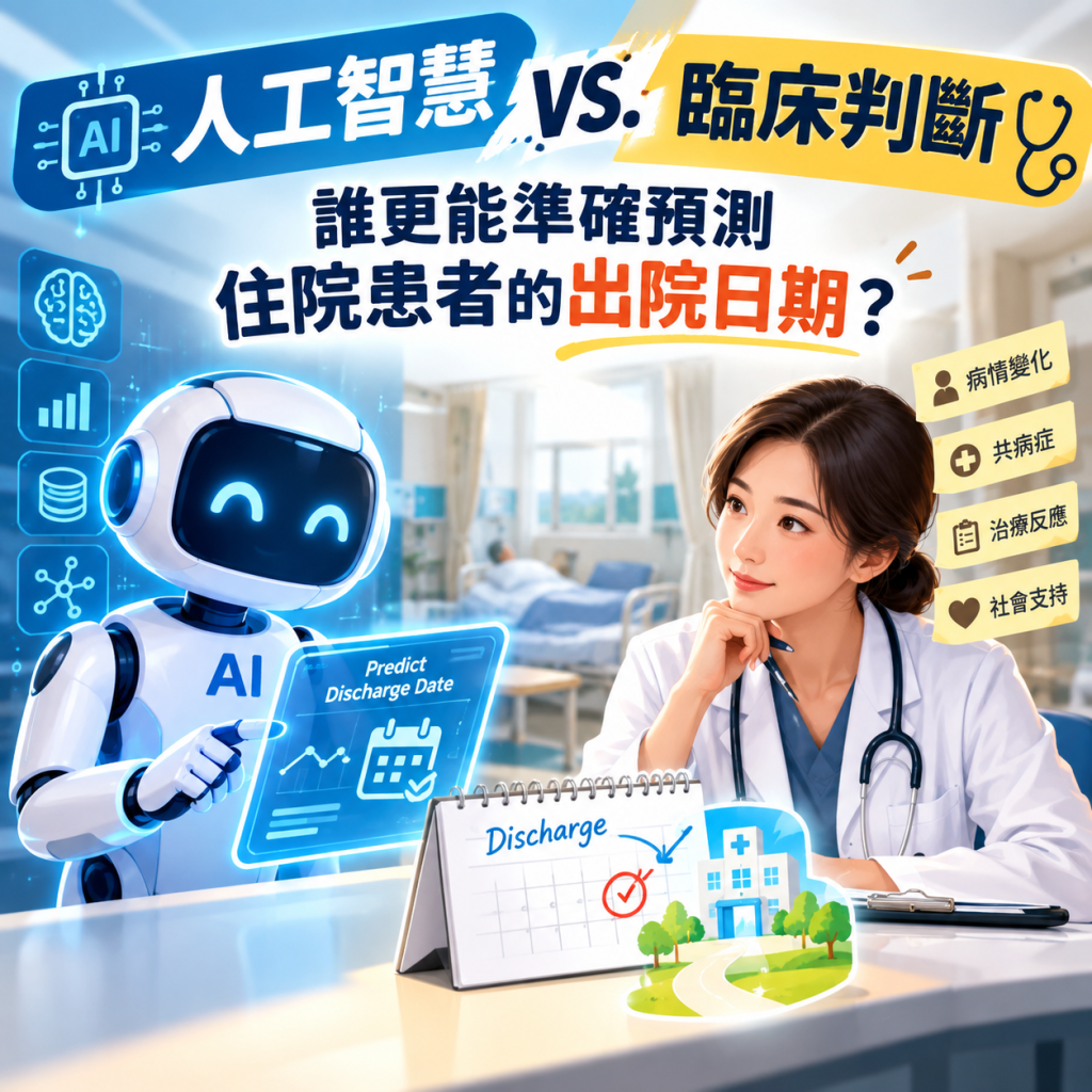 AI預測出院日期